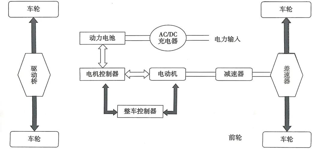 物联网工程专业课程设计与智能系统_物联网技术与系统设计