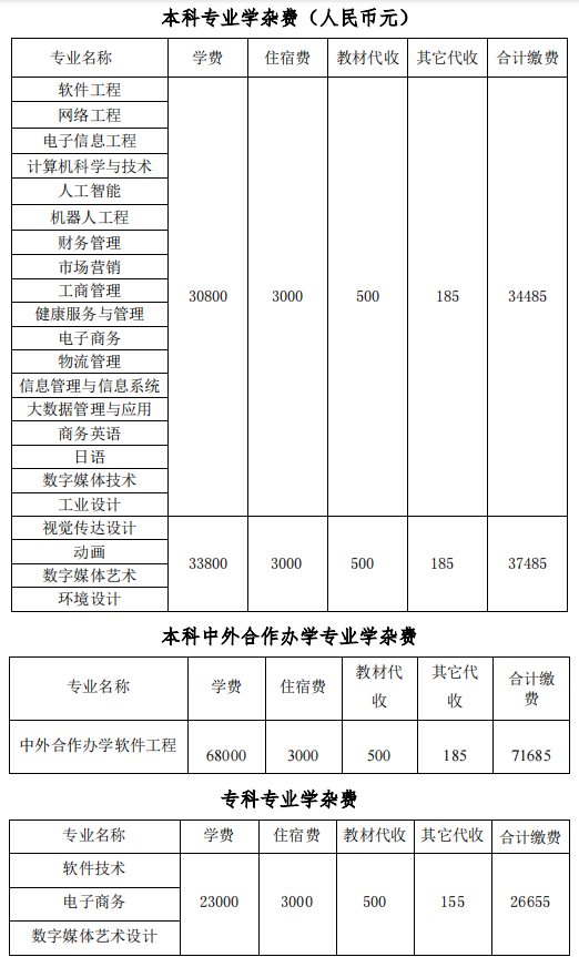 广东东软学院信息安全_广东东软学院信息安全与管理就业方向