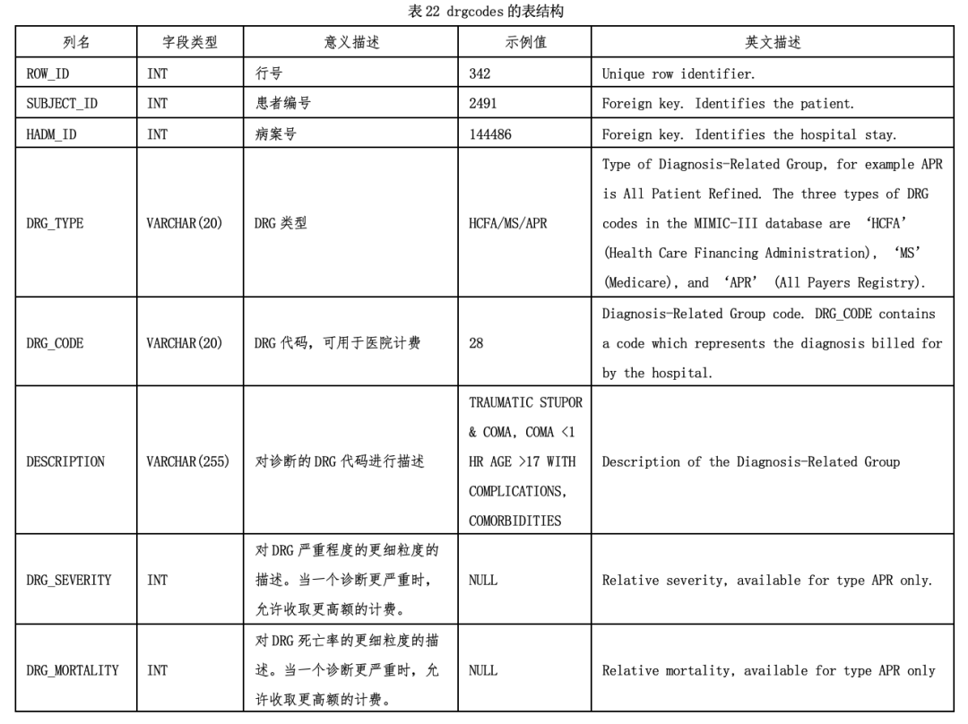 信息与计算科学专业数据分析职业发展_信息与计算科学职业前景