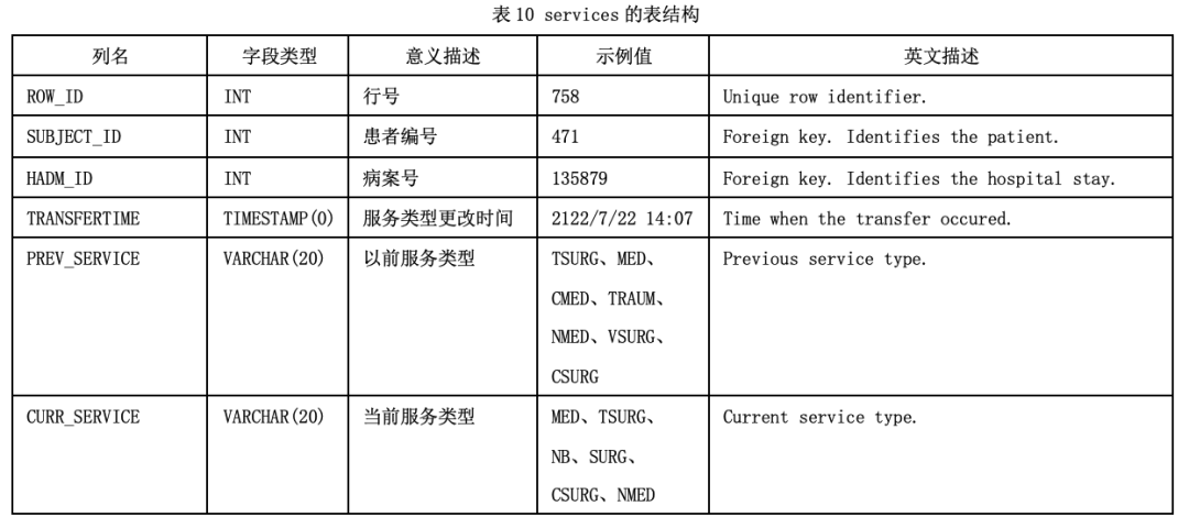 信息与计算科学专业数据分析职业发展_信息与计算科学职业前景