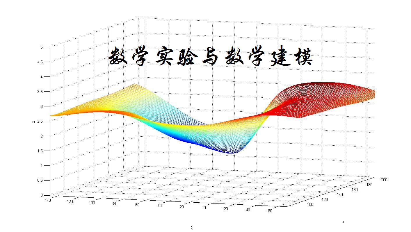 数学与应用数学专业课程设计与数学建模_数学与应用数学专业课程设置