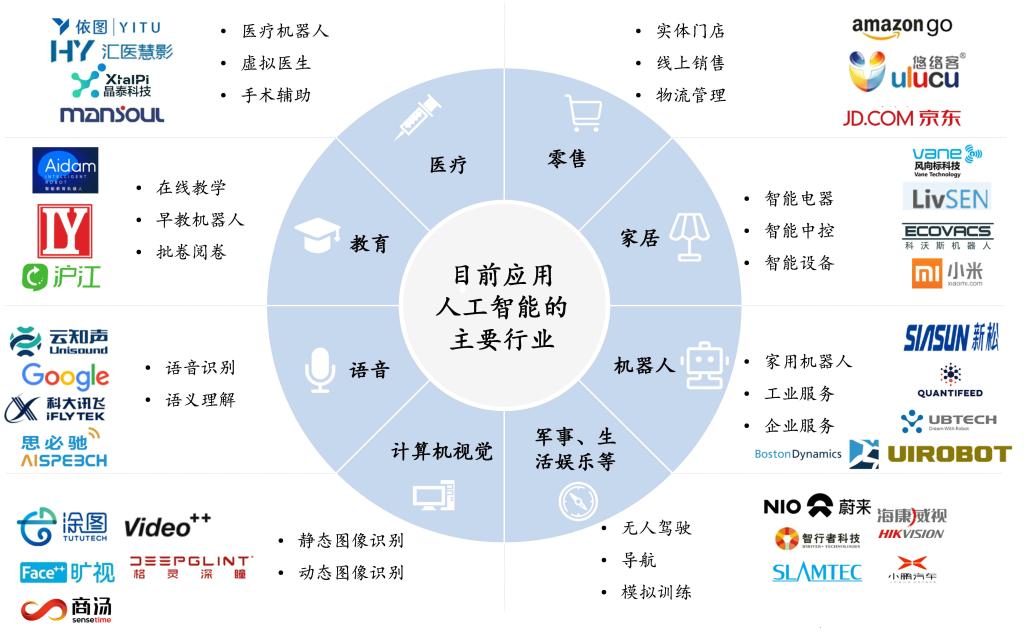 广东技术师范大学计算机科学与技术_广东技术师范大学计算机科学与技术专业