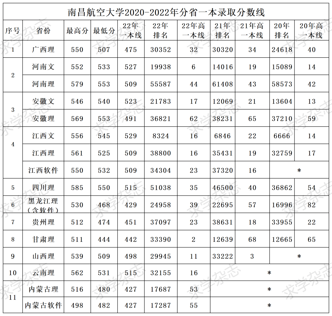 航空航天工程专业就业方向与航空制造_航天航空工程就业前景