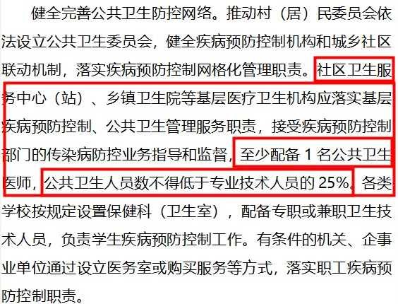 公共卫生专业就业机会与疾病预防_公共卫生与预防医学出来做什么