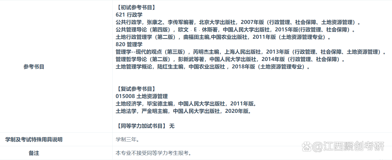 土地资源管理专业土地规划与资源管理职业_土地资源管理专业就业方向和前景