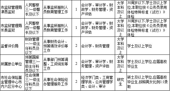 国际事务与国际关系专业职业资格与国际事务职位_国际事务与国际关系专业学什么