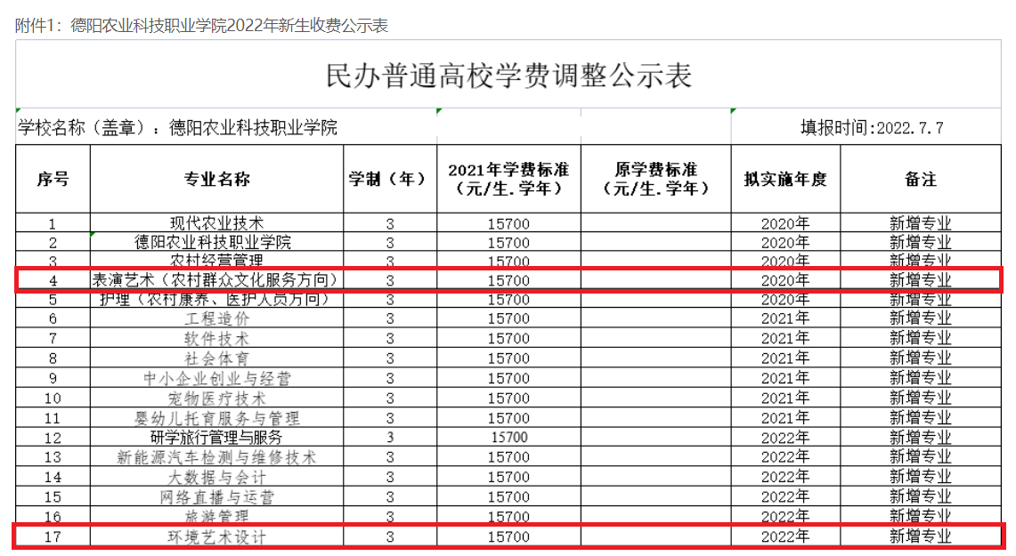 农业科学专业自我评估与农业职业_农业专业认知总结