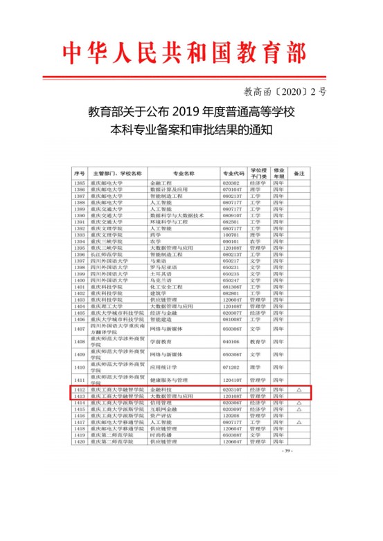 重庆工商大学融智学院财务管理_重庆工商大学融智学院会计学