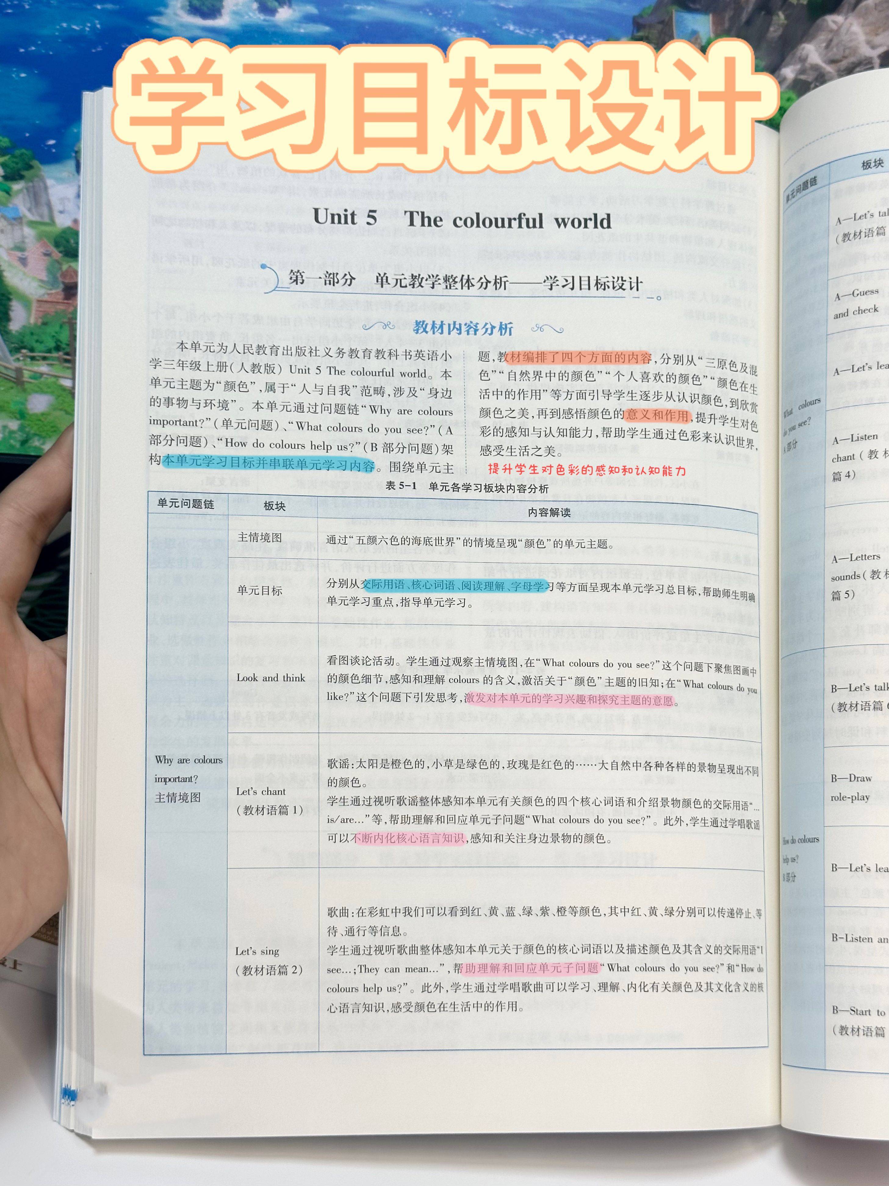 英语专业课题方向与英语教学语篇分析_英语专业教学论文选题方向