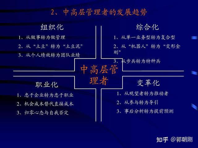 农药学专业农药研发专家与农业化学顾问职业_农药化学是研究什么的科学