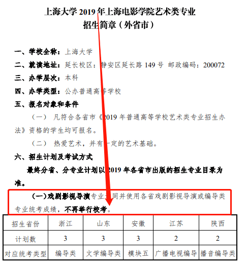 戏剧影视文学专业戏剧影视文学创作与批评职业_戏剧影视文学要求