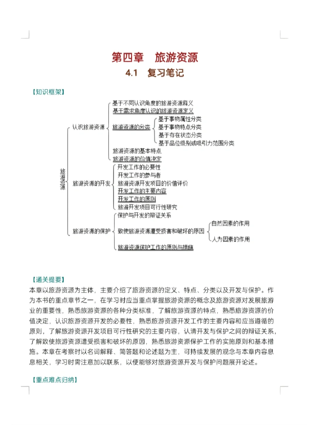 上海旅游高等专科学校旅游管理_上海旅游高等专科学校学