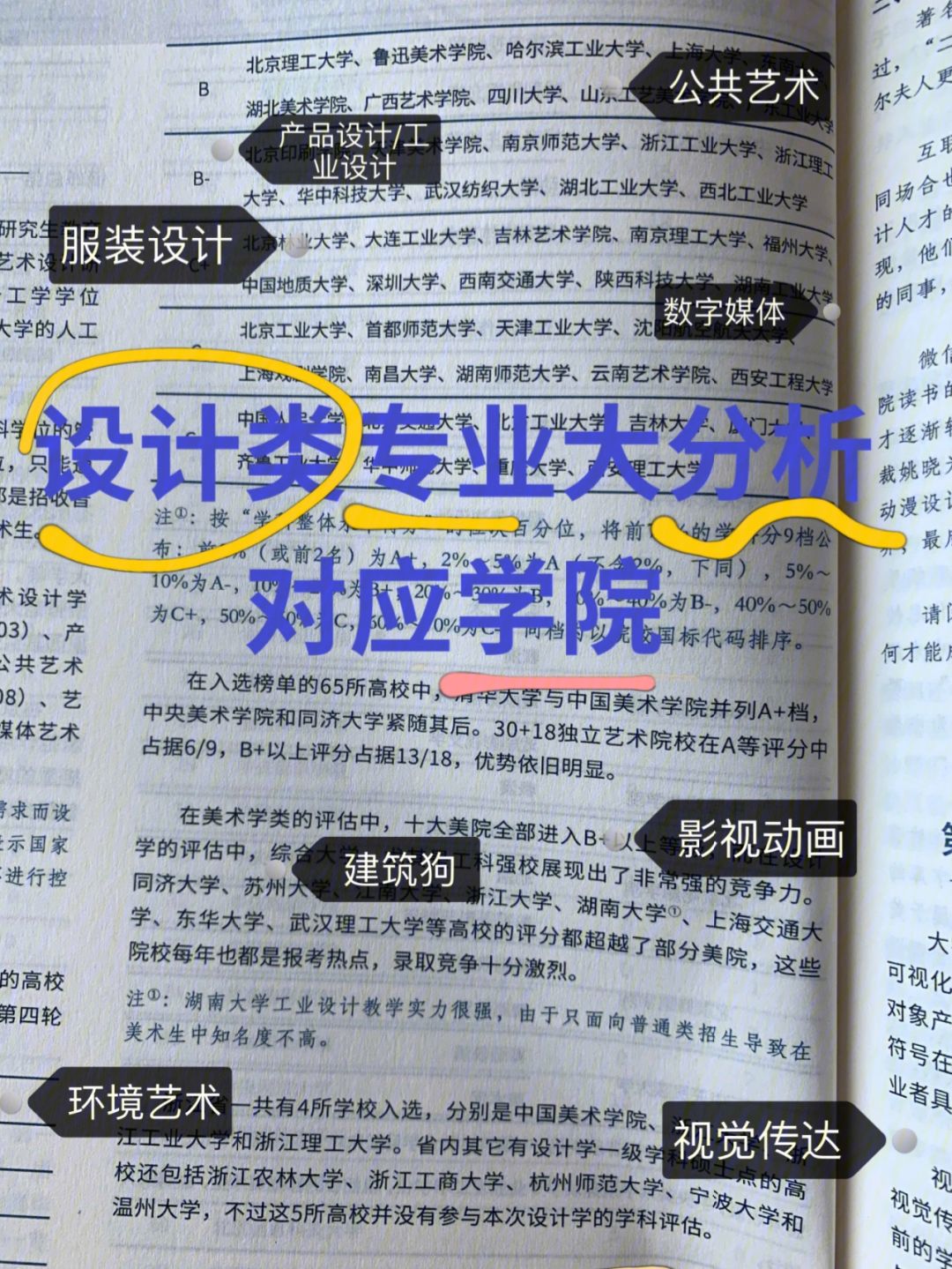 美术学专业艺术市场开发与艺术经济分析_美术学专业艺术市场开发与艺术经济分析论文题目