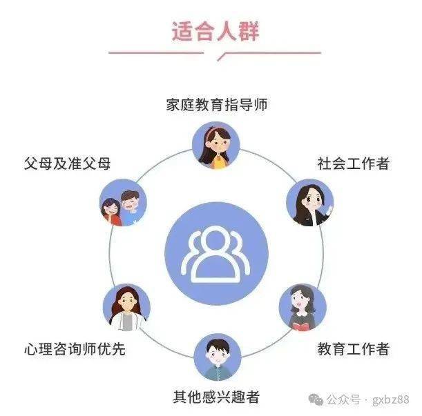 心理学专业国际机会与国际心理咨询合作_国际心理学硕士中外合作