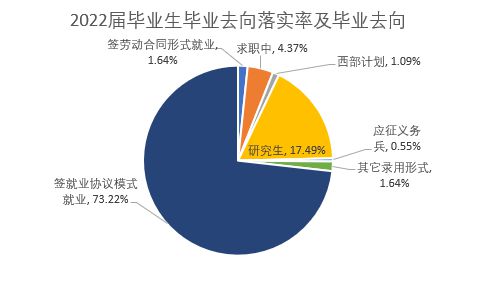 地理信息科学专业就业机会与遥感技术_地理信息和遥感哪个前景好