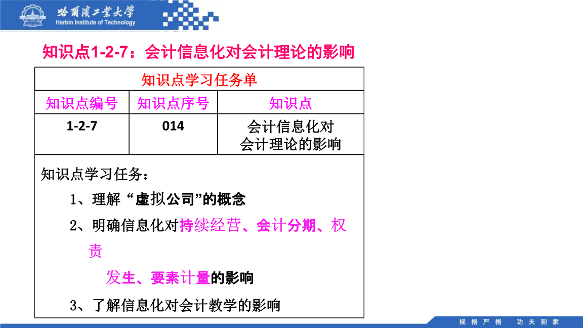 会计学专业课题方向与会计信息系统_会计专业毕业课题方向