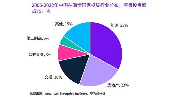 能源工程及自动化专业就业方向与智能电网_能源工程及自动化专业就业方向与智能电网方向