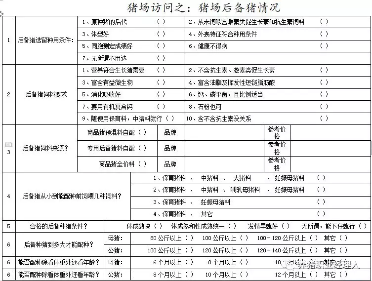 动植物检疫专业课题方向与生物安全_动植物检疫专业的就业方向