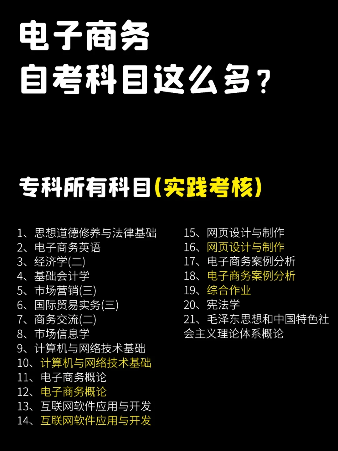 电子商务及法律专业课程设计与在线交易安全_电子商务法律法规课程总结