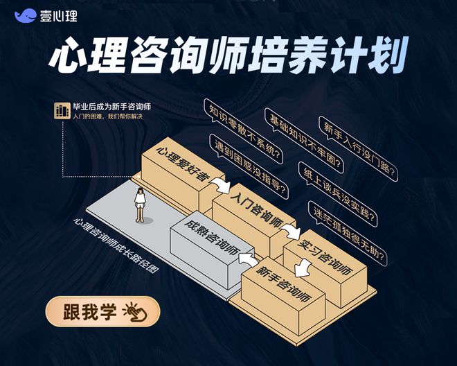 应用心理学专业组织心理学与职业规划_应用心理学职业目标