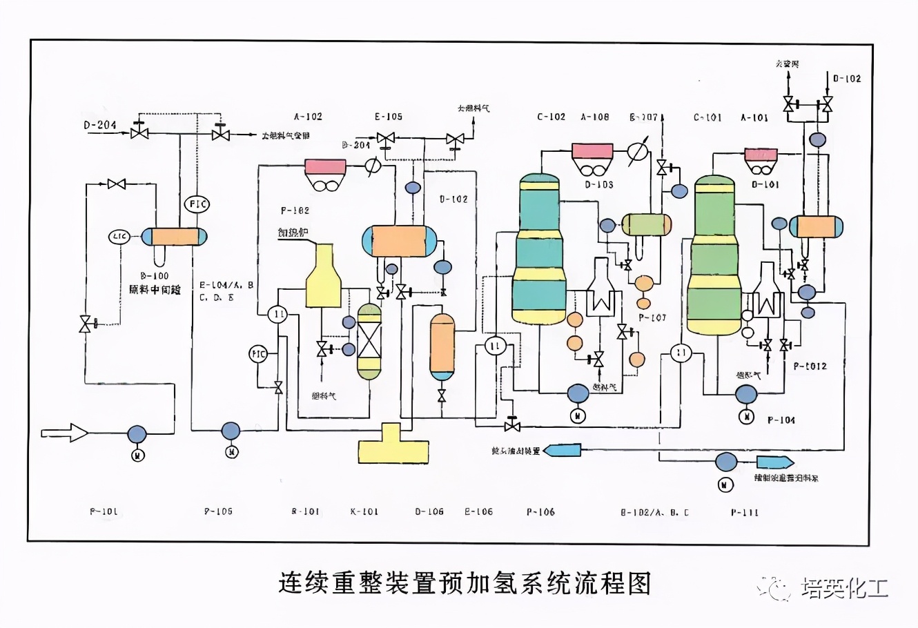 应用化学专业解析与化学工艺_应用化学与工艺就业前景