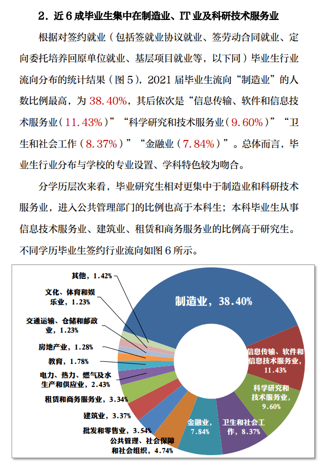 应用化学专业解析与化学工艺_应用化学与工艺就业前景