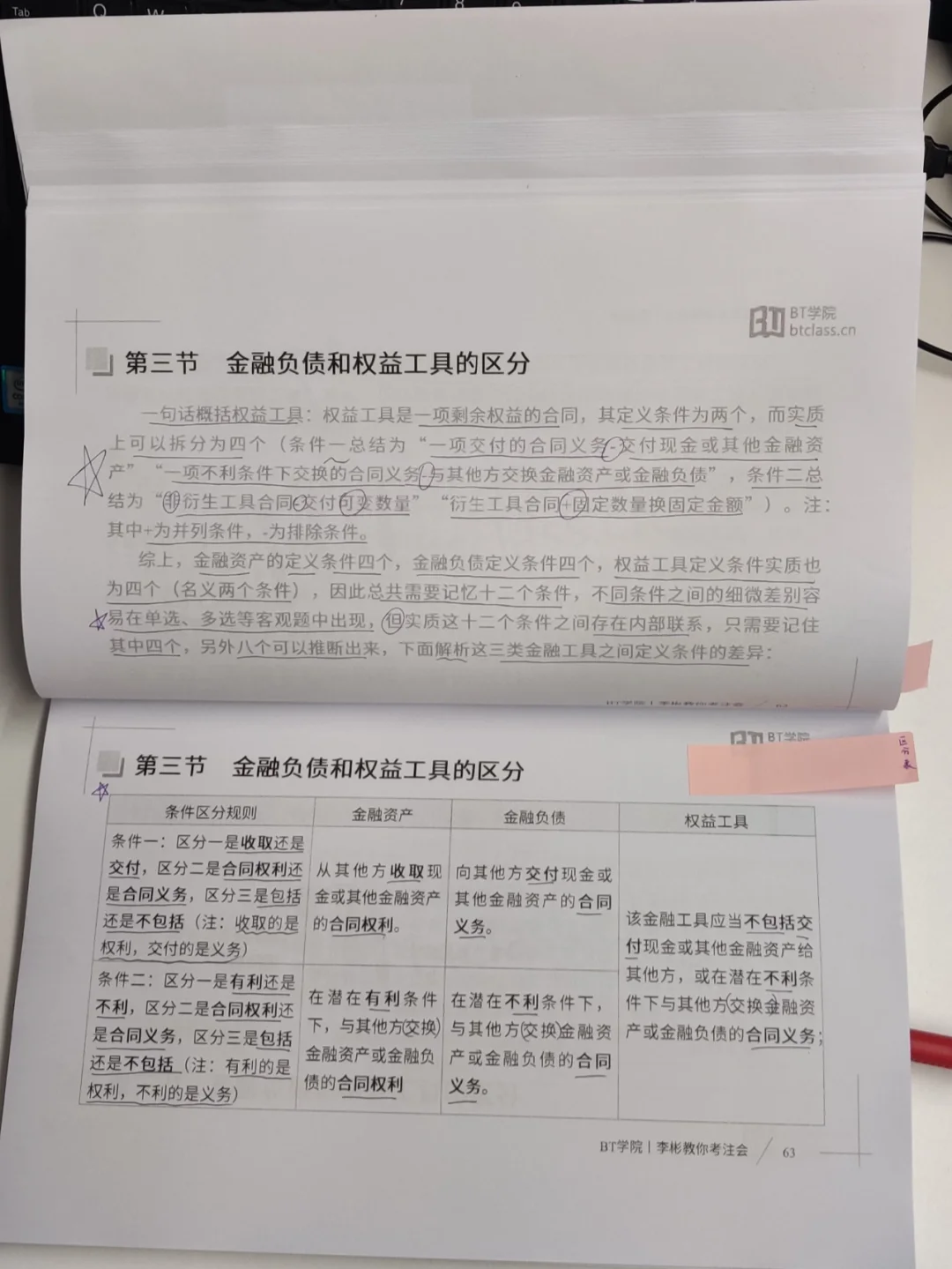 金融学专业解析与金融工具_金融学相关的专业是什么专业