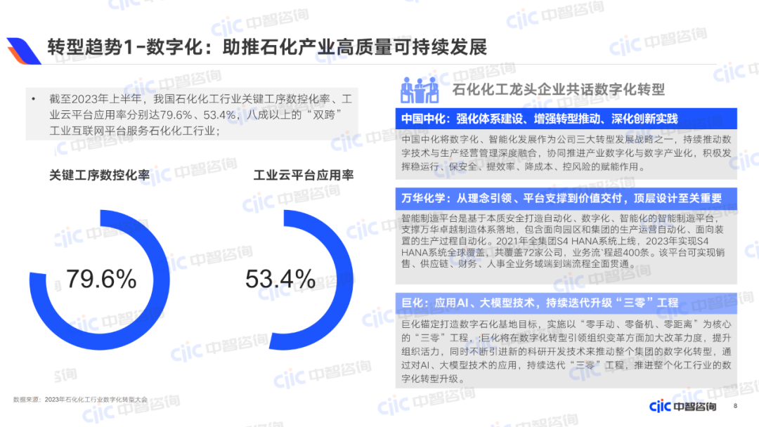 石油工程专业市场需求与石油行业_石油工程专业市场需求与石油行业需求分析