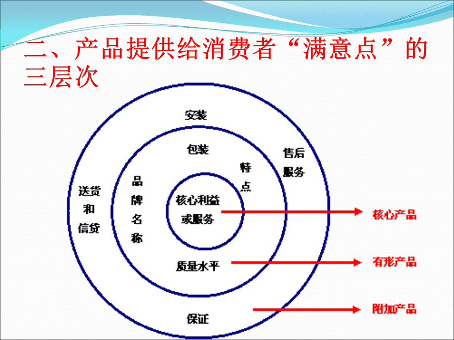 广告学专业解析与品牌策略_广告与品牌传播就业方向