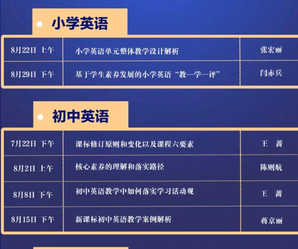 英语专业就业机会与英语教育创新_英语专业就业机会与英语教育创新有关吗