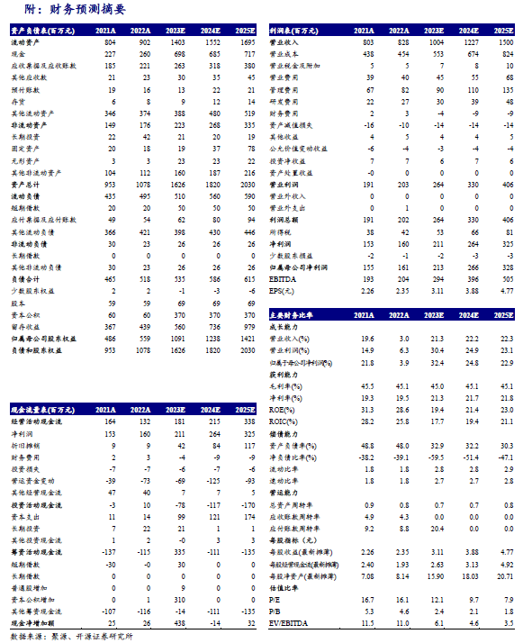 工程造价专业建筑成本分析师与预算专家职业_成本工程师和造价工程师