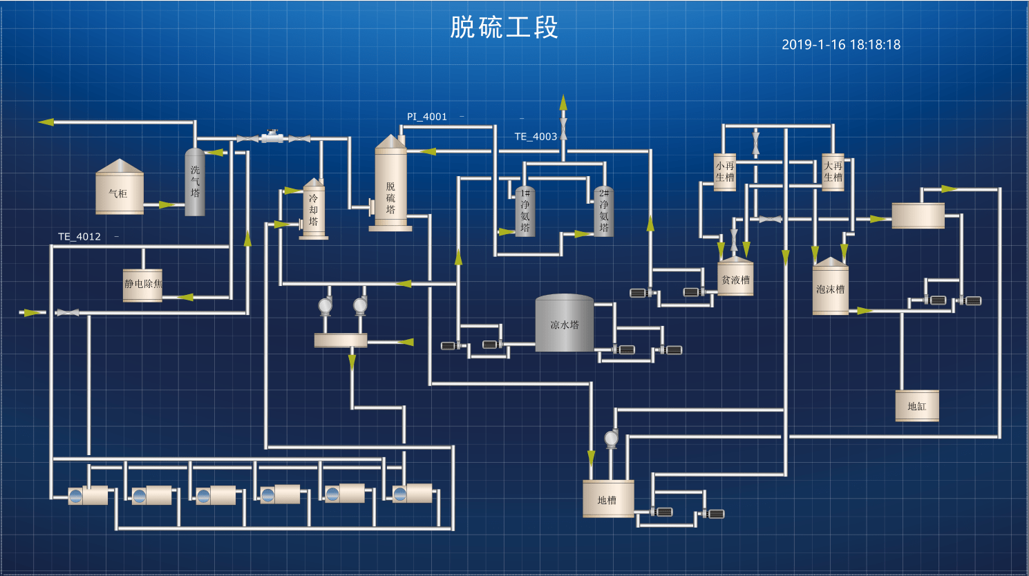 能源与环境系统工程专业课题研究与能源系统优化_能源与环境系统工程学什么课程