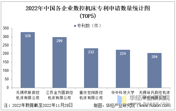 统计学专业市场研究职业机会_统计学的就业方向分析图