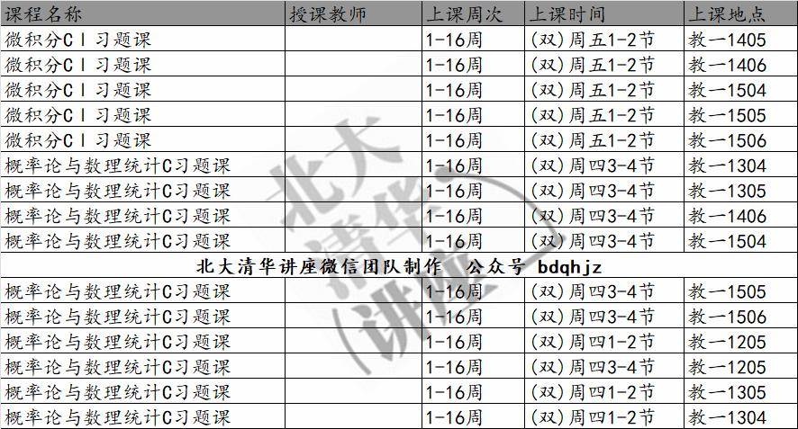 信息资源管理专业国际机会与全球信息服务_信息资源产业