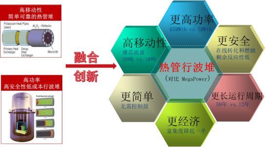 能源与动力工程专业能源行业与动力系统职业_能源与动力工程专业相关职业