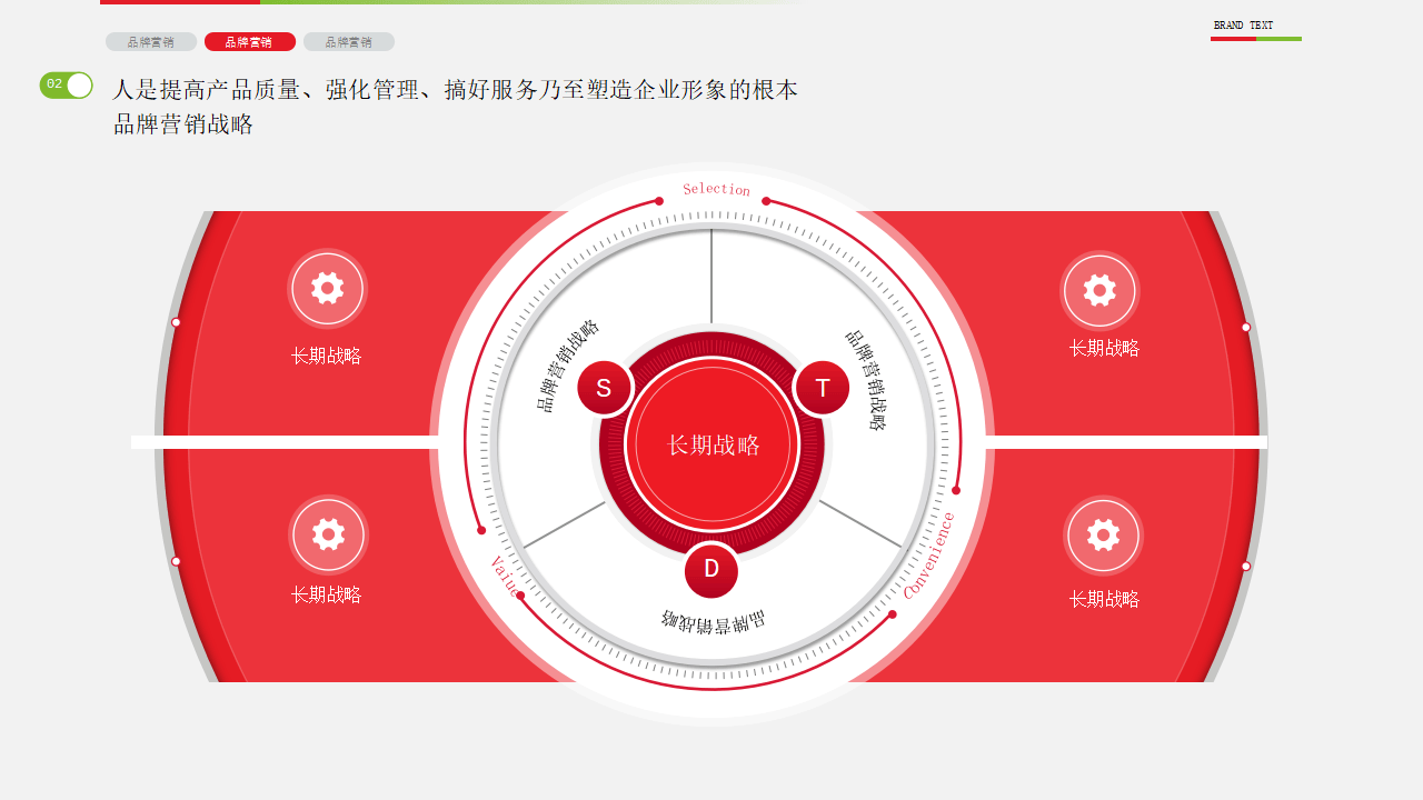 市场营销专业品牌策略师与市场分析师职业_专业市场营销策划