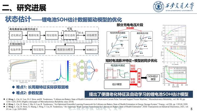 交通工程专业课题方向与运输系统优化_交通工程的研究方向