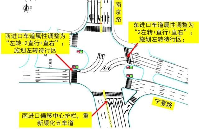 交通工程专业课题方向与运输系统优化_交通工程的研究方向