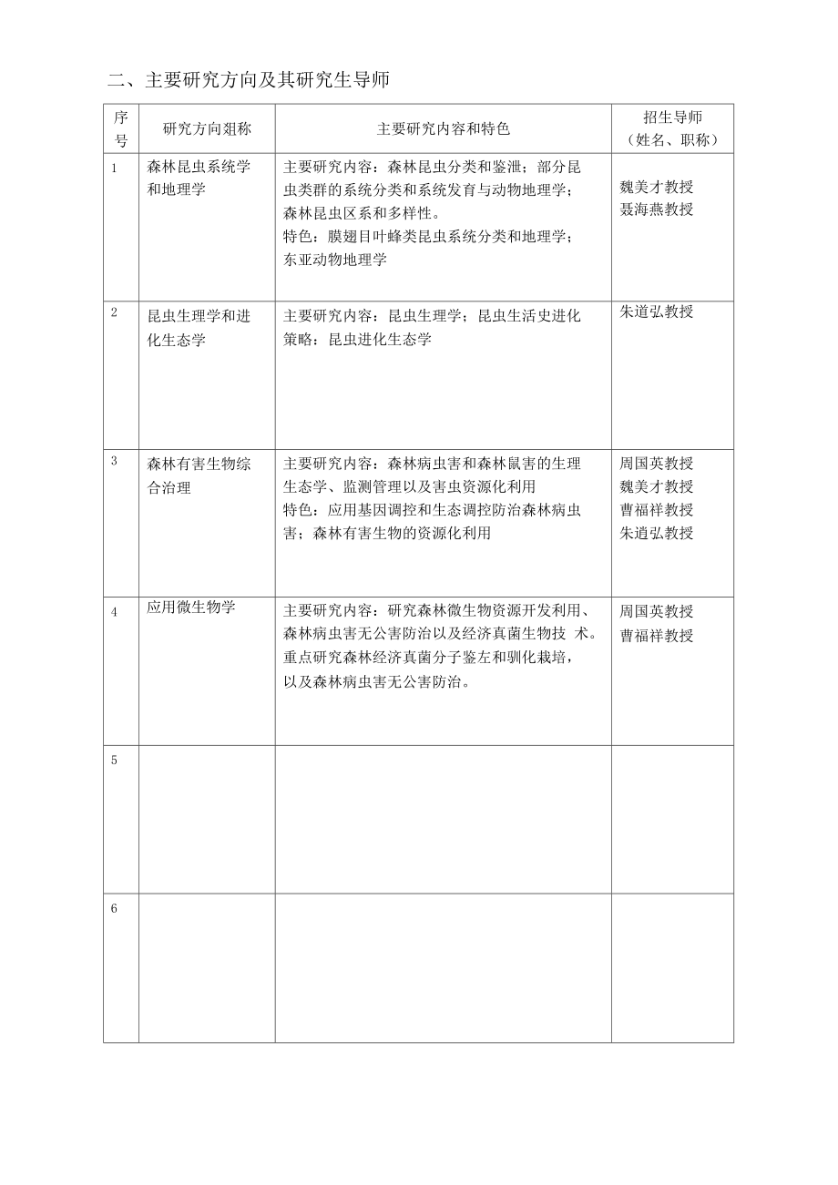 森林保护专业教材与森林病虫害防治_森林病虫害防治技术指导