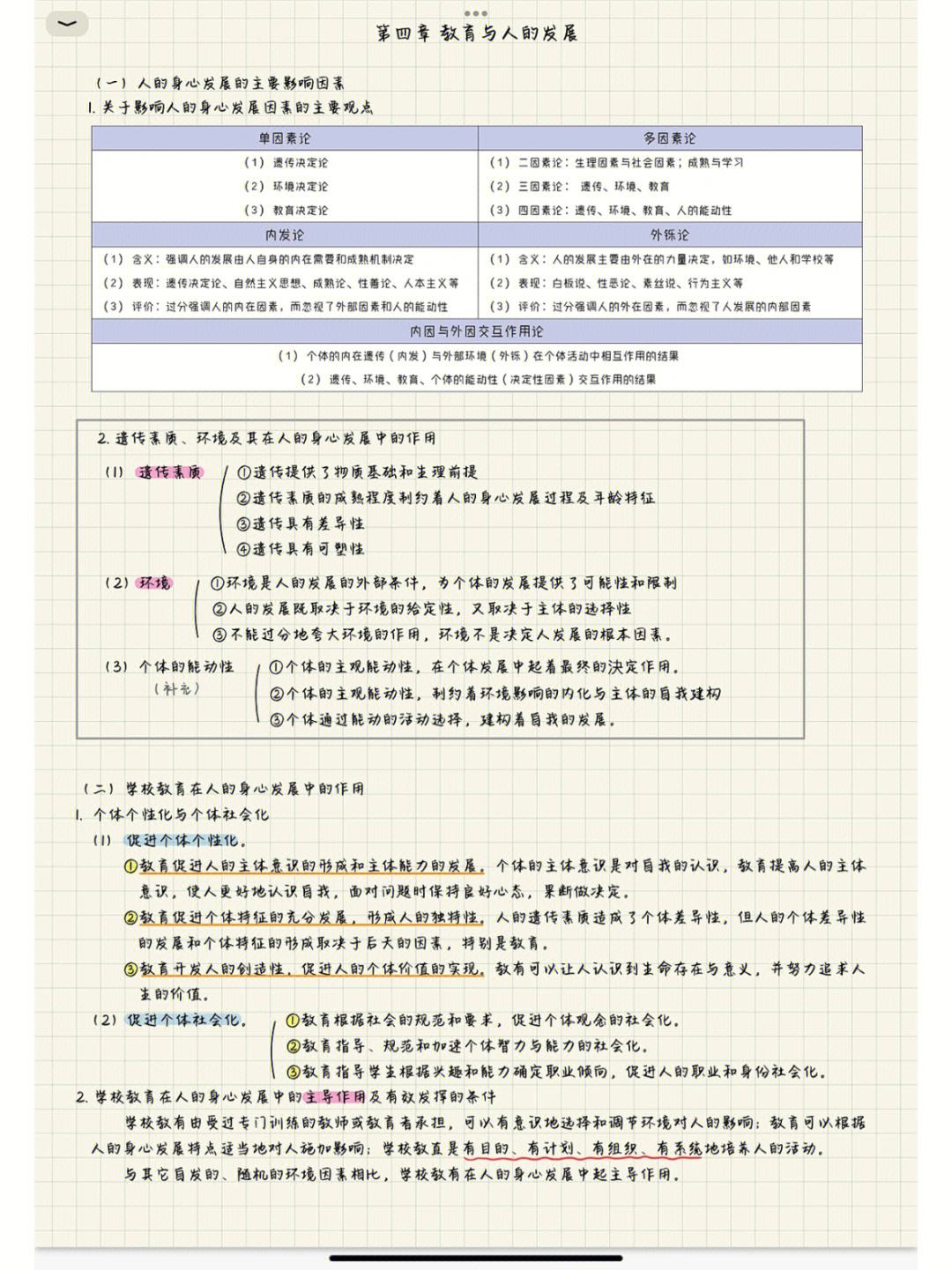 教育学原理专业课题方向与教育政策分析_教育学原理研究热点