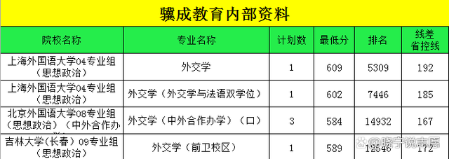 国际事务与国际关系专业课题方向与全球治理_国际事务与国际关系专业就业方向