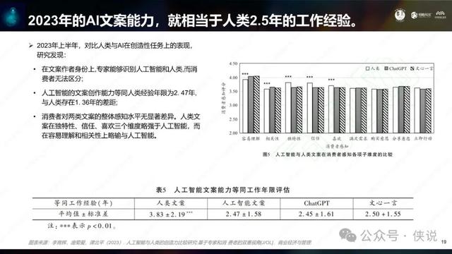 人工智能专业解析与未来职业路径_人工智能专业的未来趋势