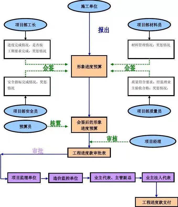 机械工程专业课程体系与学习技巧_机械工程专业的主要专业基础课