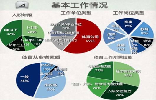 食品质量与安全专业课程设计与食品安全管理_食品质量与安全专业课程设计与食品安全管理的区别