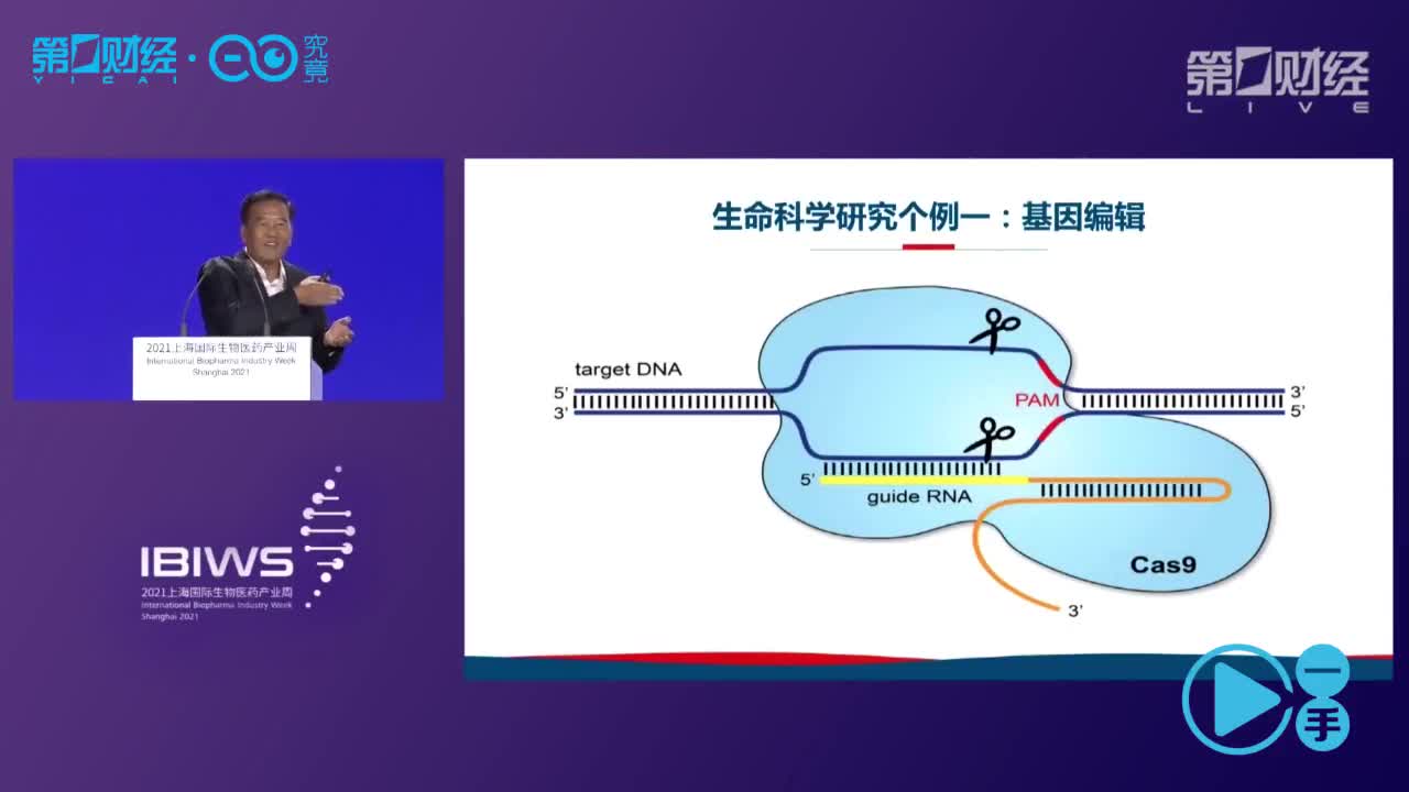 生物技术专业教材与基因编辑技术_生物基因编辑是什么专业