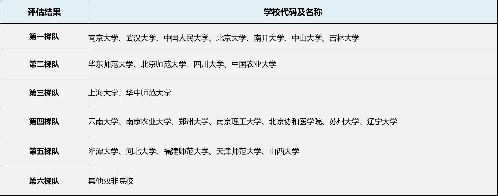 图书情报与档案管理专业课程设计与信息管理_图书情报与档案管理本科课程