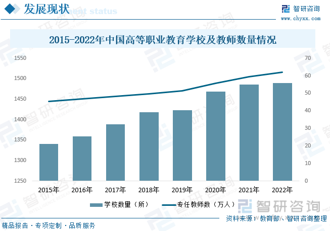 职业教育学专业解析与职业技能培养_职业教育学专业解析与职业技能培养的关系