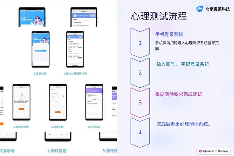 应用心理学专业课程设计与心理评估_应用心理学本科课程