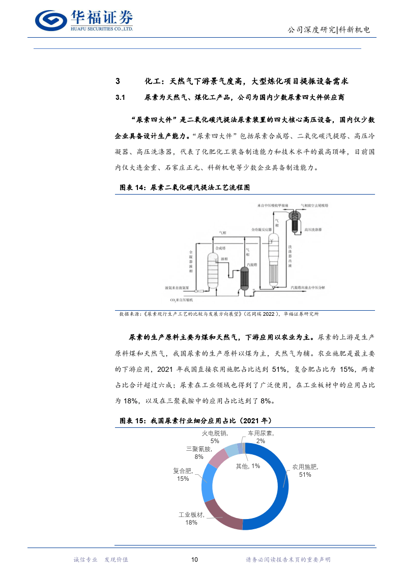 核化工与核燃料工程专业课题方向与核材料处理_核化工与核燃料工程专业课程