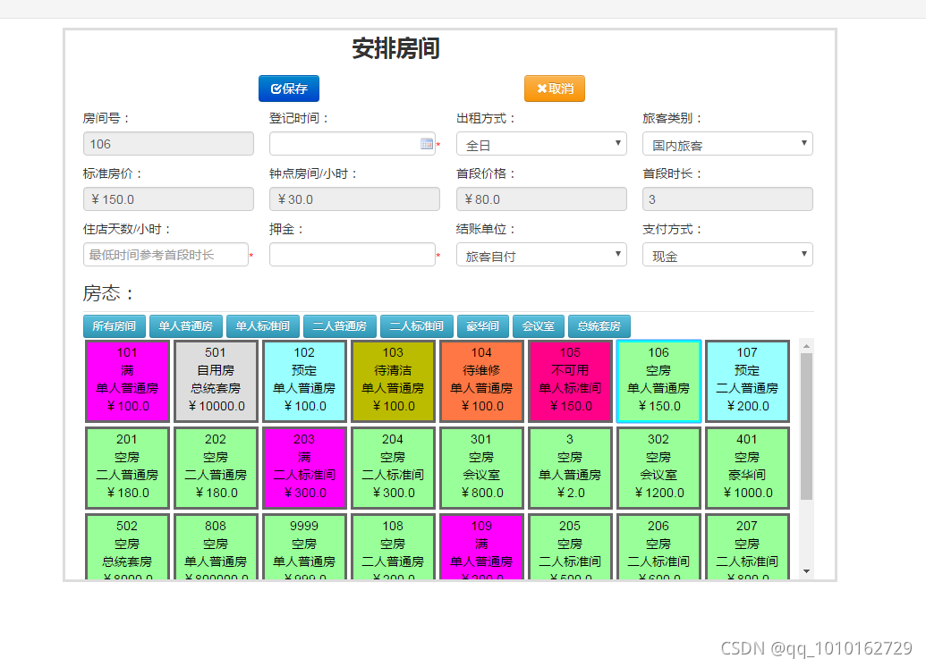 酒店管理专业课题方向与酒店产业研究_酒店管理研究报告